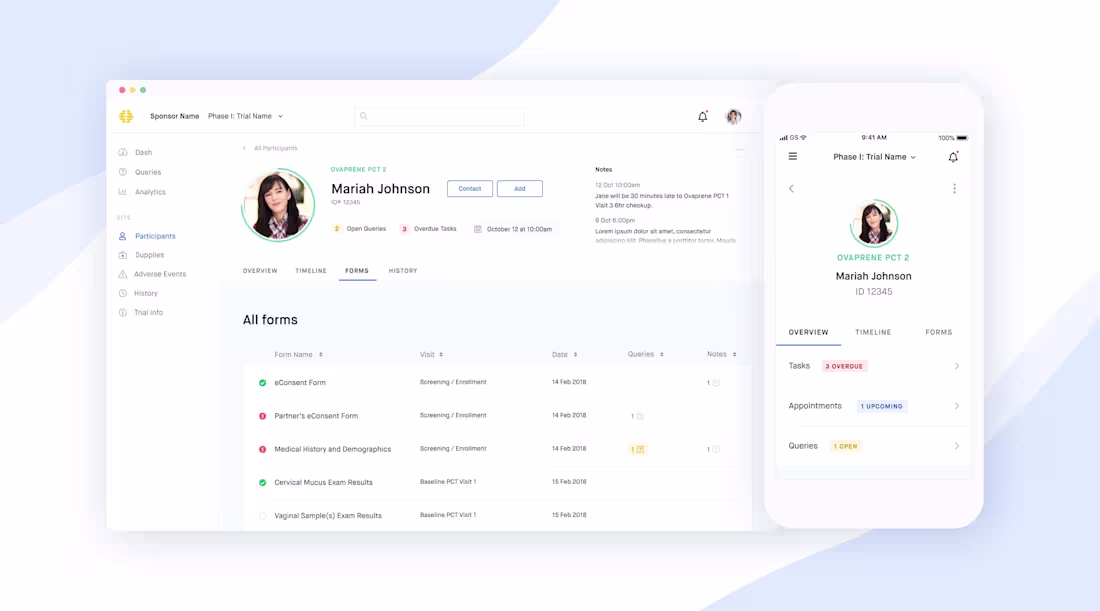 Cover image for Led end-to-end product design for