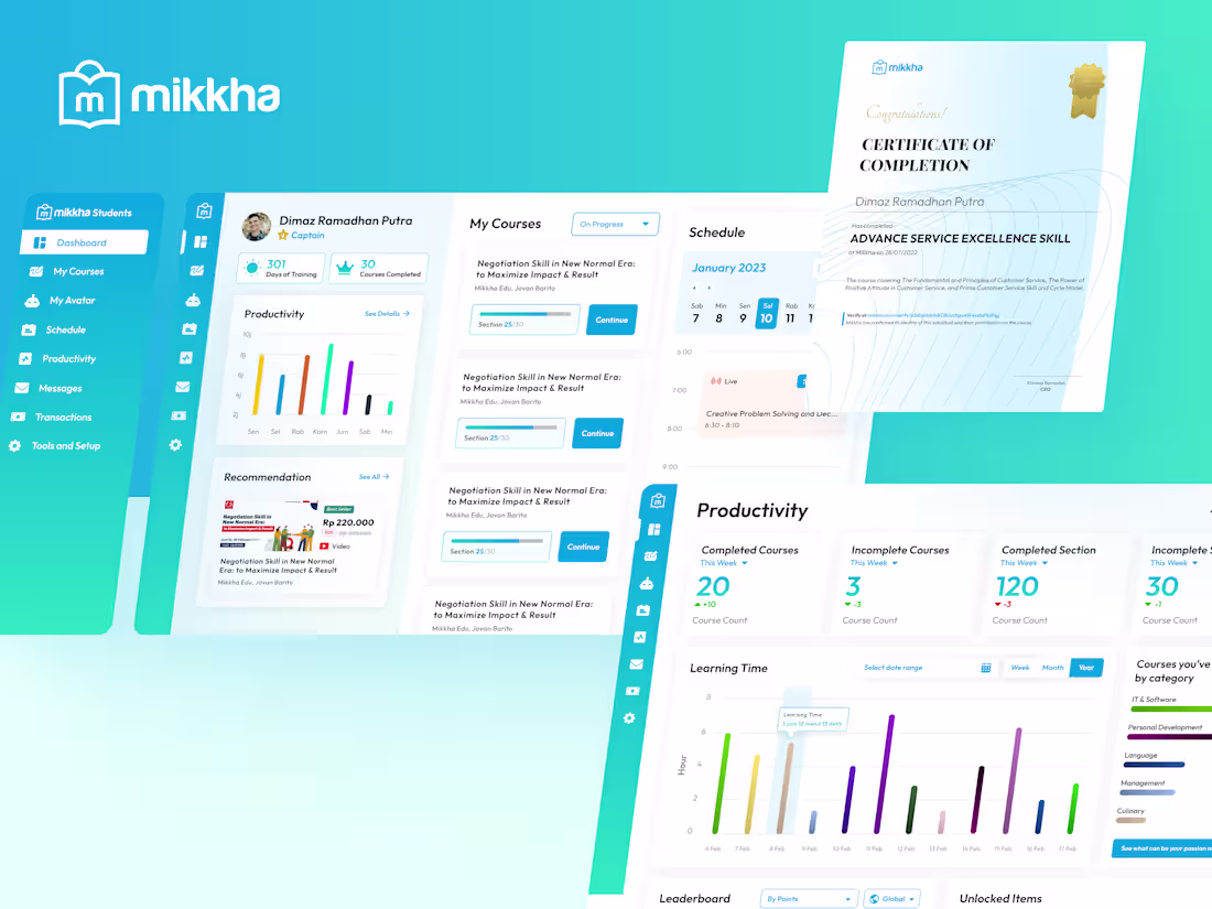 Cover image for Mikkha Edu