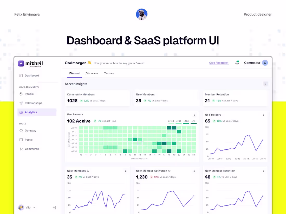 Cover image for Dashboard & Saas platform design