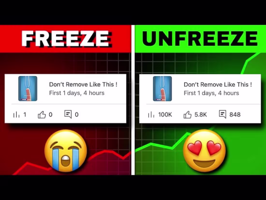 Cover image for Certified YouTube Expert III Google Ads Specialist