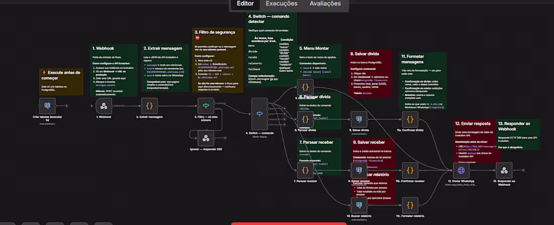 Cover image for N8N WhatsApp Financial Bot —
