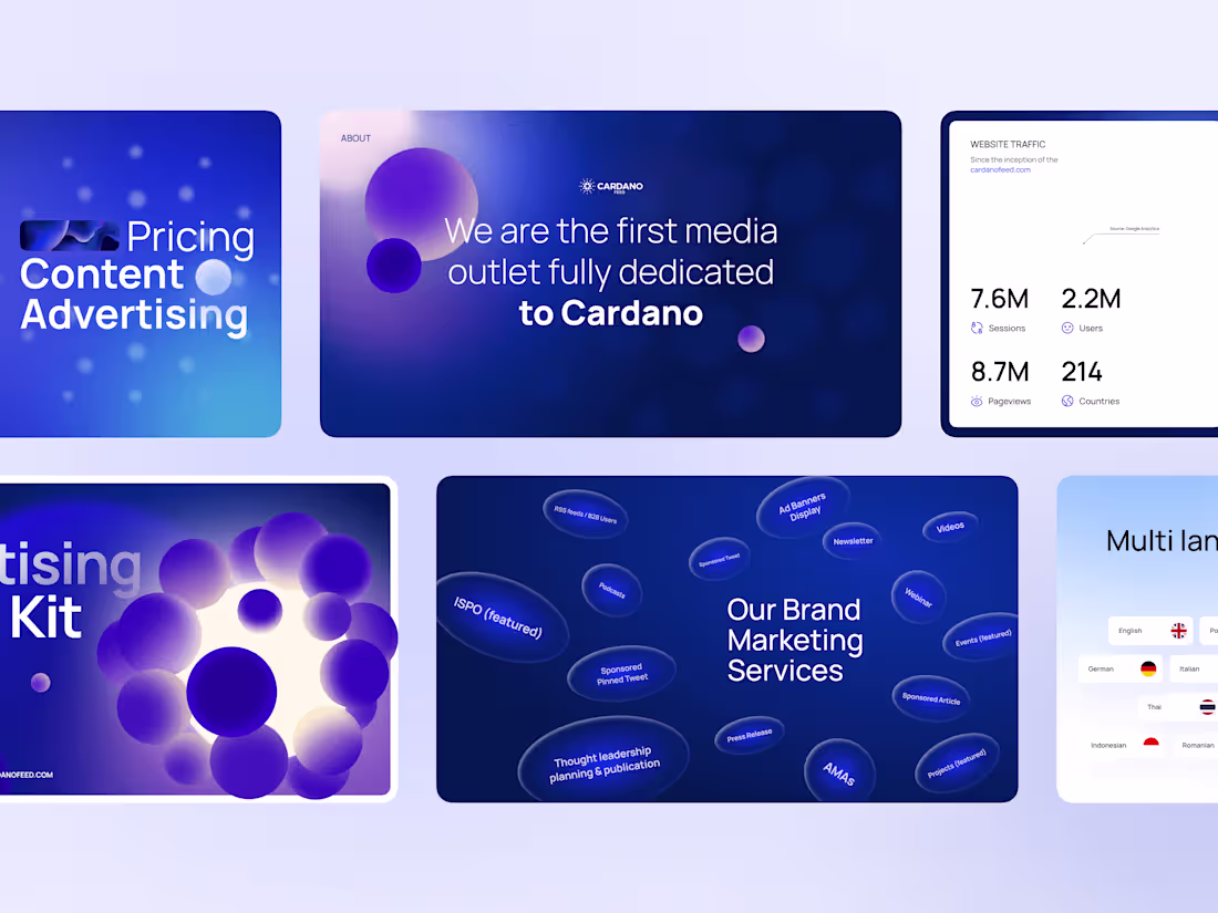 Cover image for Media Kit & Presentation for сrypto news platform Cardano Feed