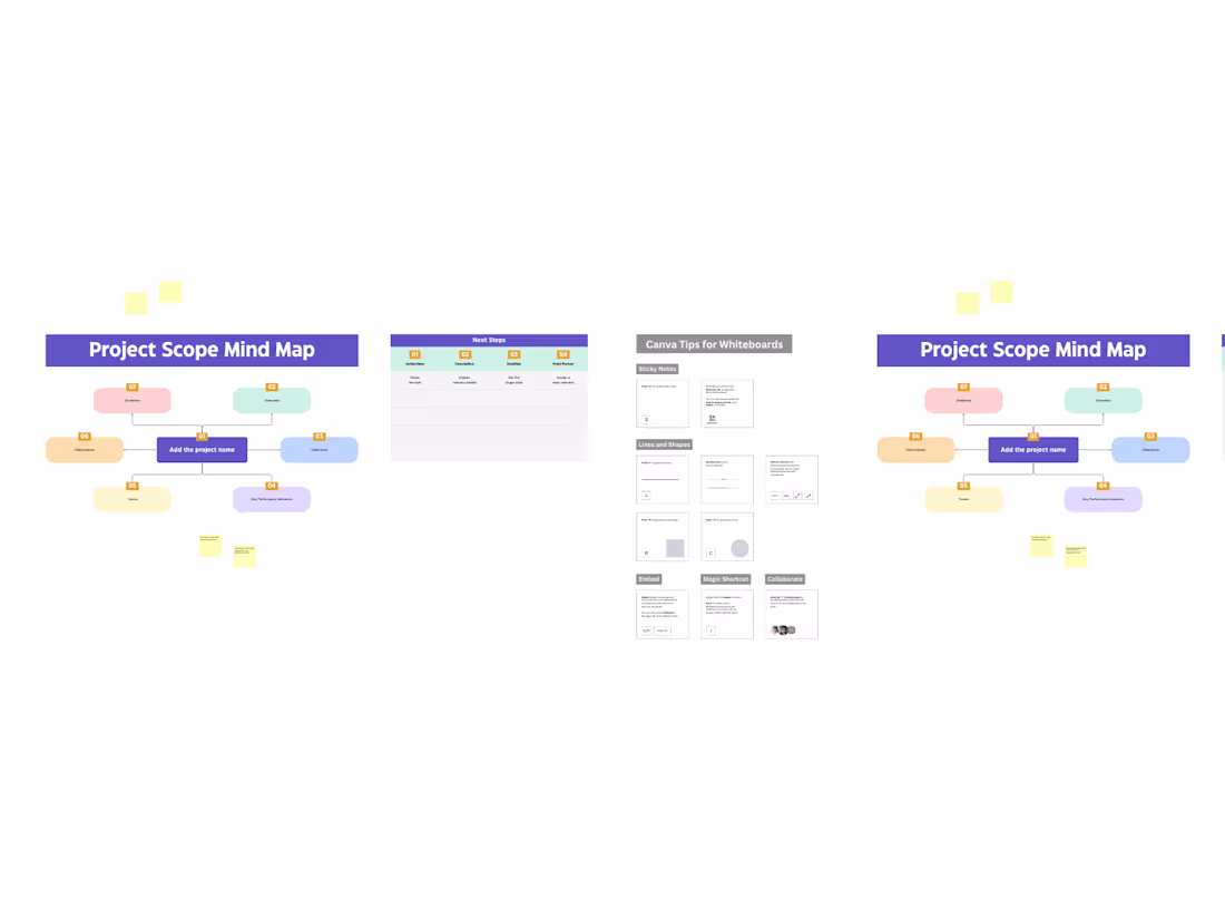 Cover image for Diverse Project Manager