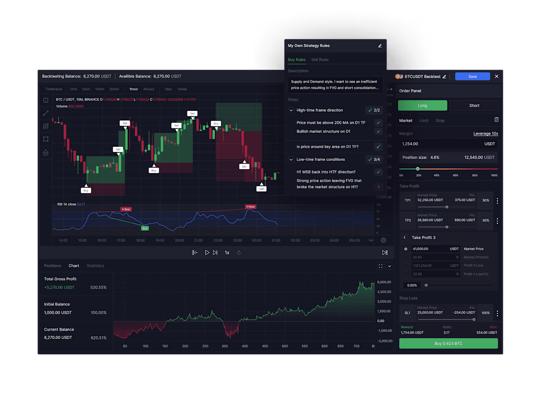 Cover image for Crypto trading app design 