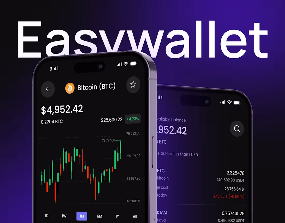 Cover image for EasyWallet, UX/UI design, Mobile app
