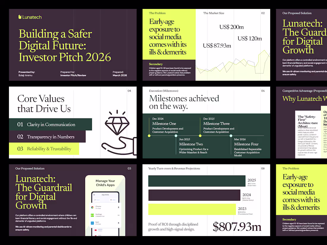 Cover image for Pitch Deck Design (up to 20 slides)