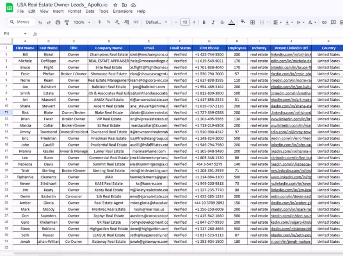 Cover image for These tasks involve B2B lead
