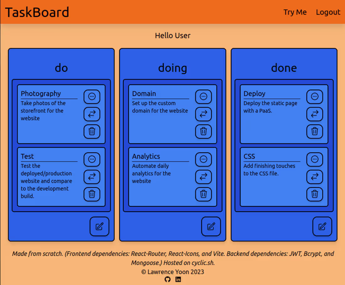 Cover image for Task Board