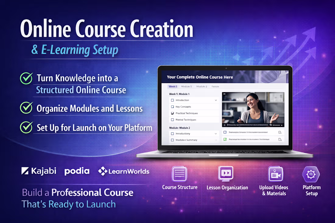Cover image for Online Course Creation & E-Learning Setup