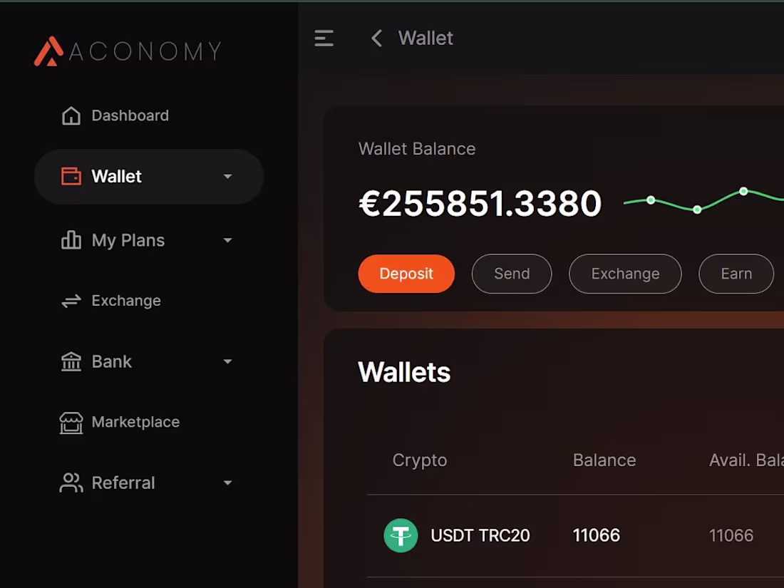 Cover image for Aconomy Exchange and Market Place