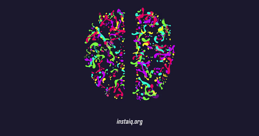 Cover image for Online IQ Test