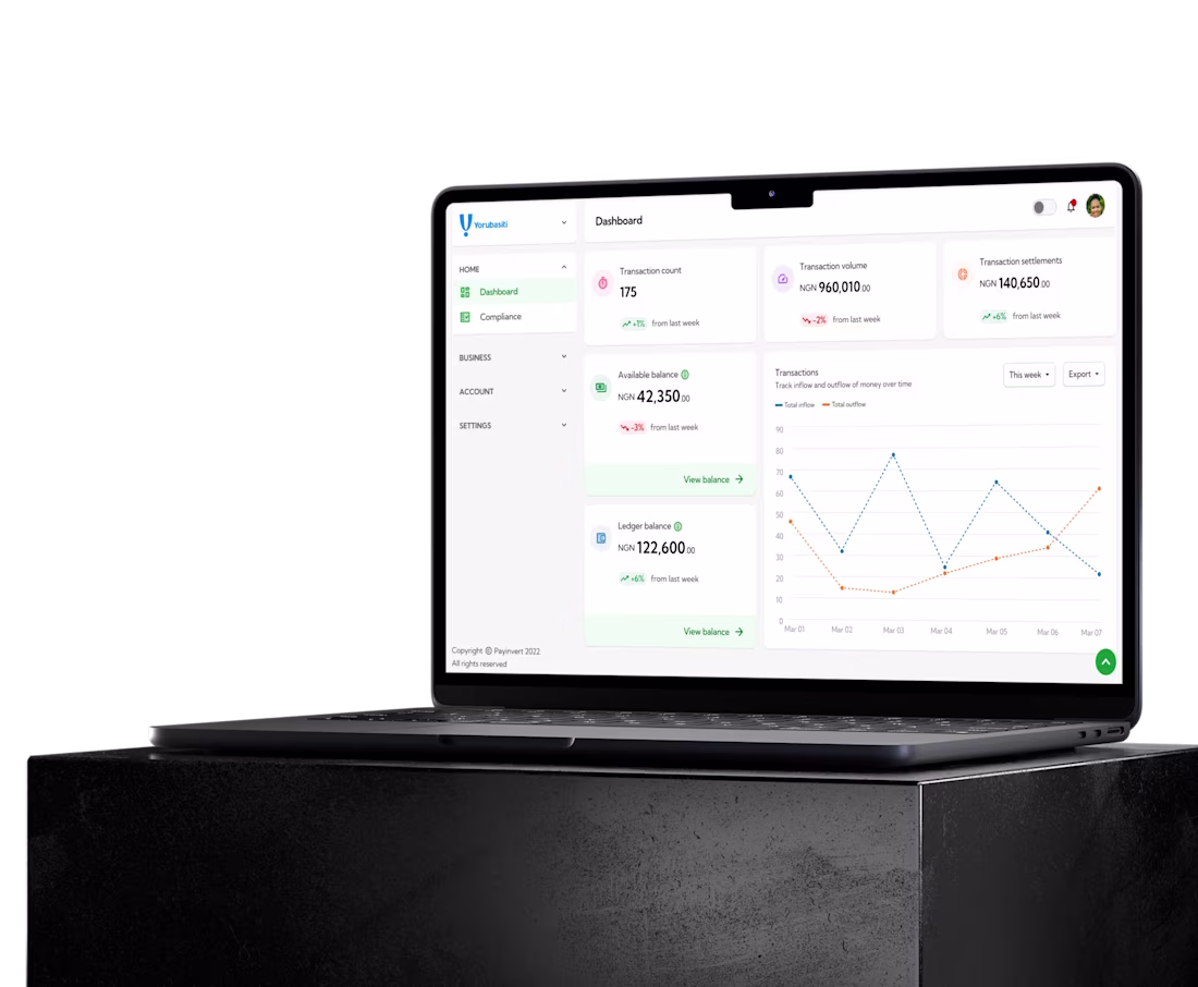 Cover image for PayInvert