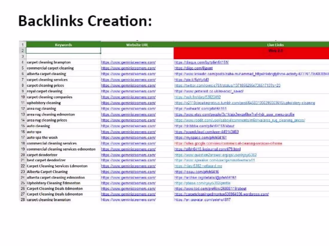 Cover image for Backlinks/ Off Page SEO Project