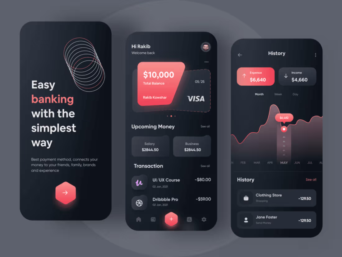 Cover image for UI Design