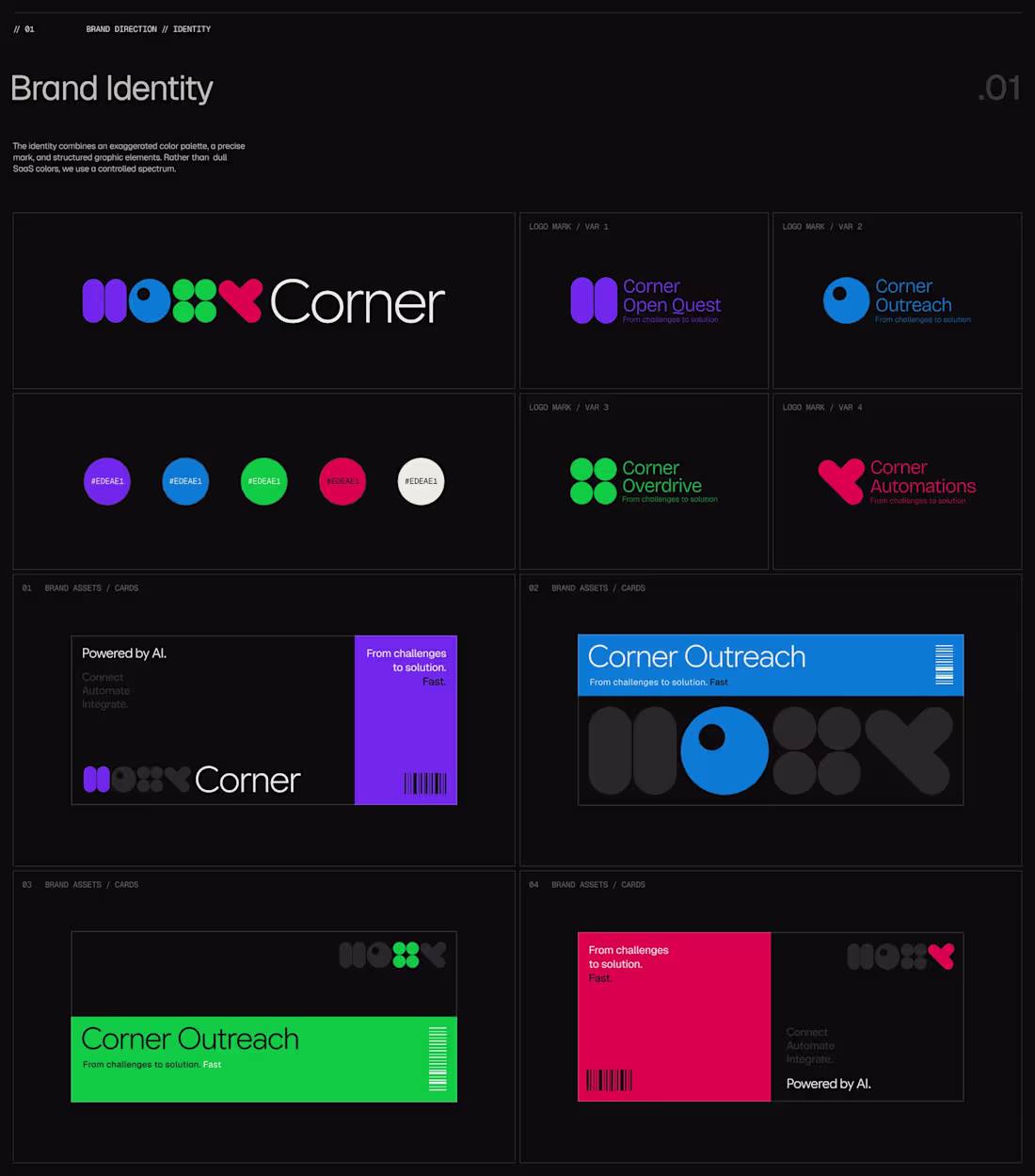 Cover image for Brand experiments.