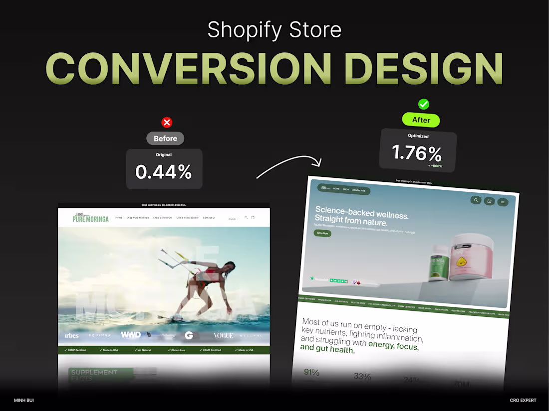 Cover image for 🧬💊 Health supplement websites need more than trust. They n...