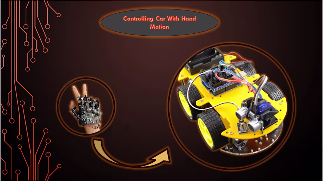 Cover image for Abdelrahman Alaa’s Post