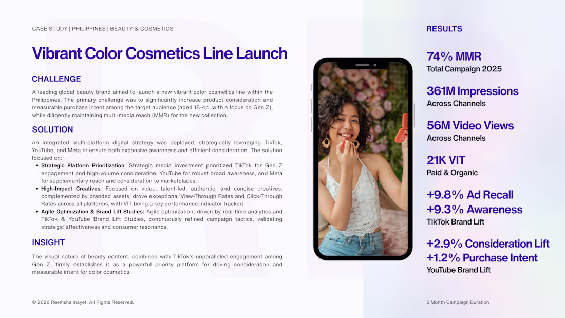 Cover image for An integrated multi-platform digital strategy