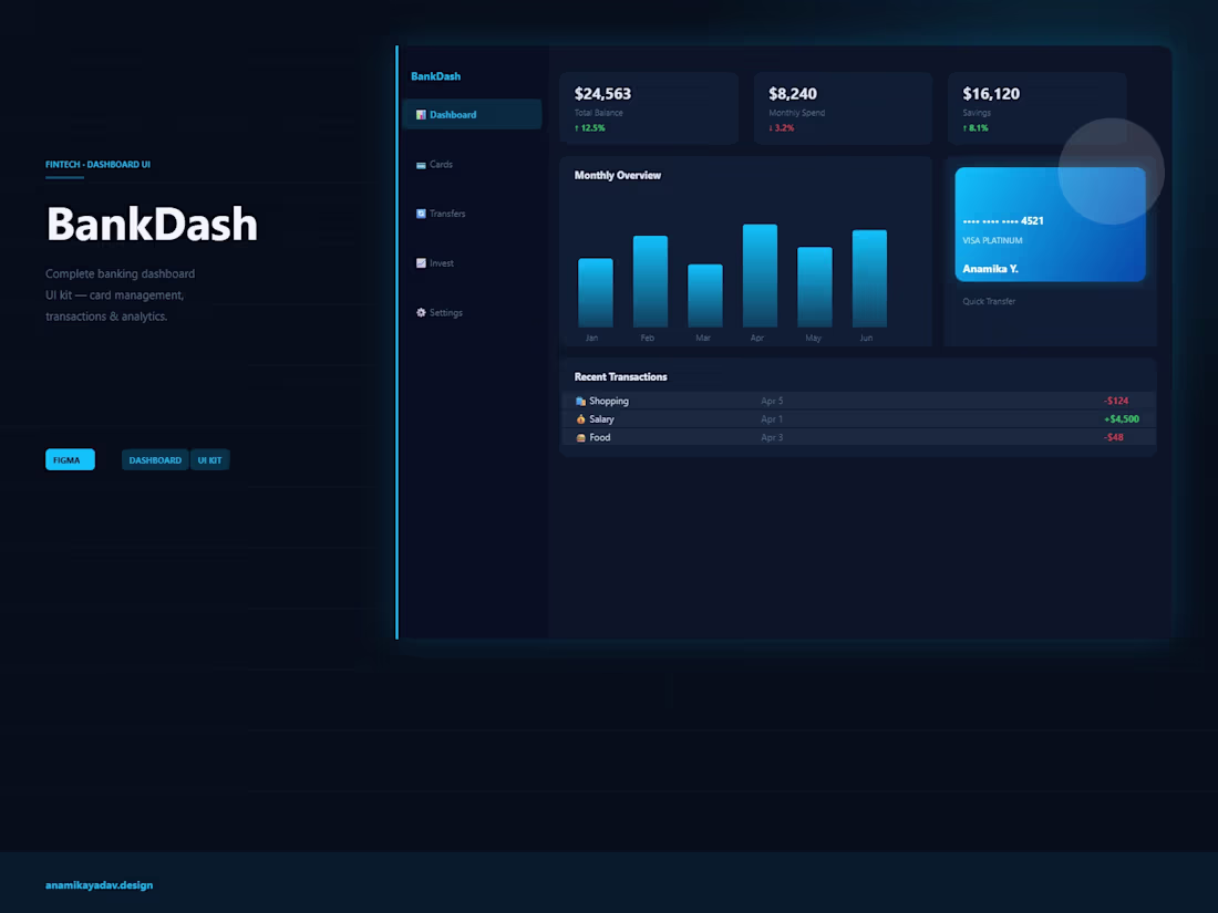 Cover image for BankDash — Fintech Dashboard UI Kit