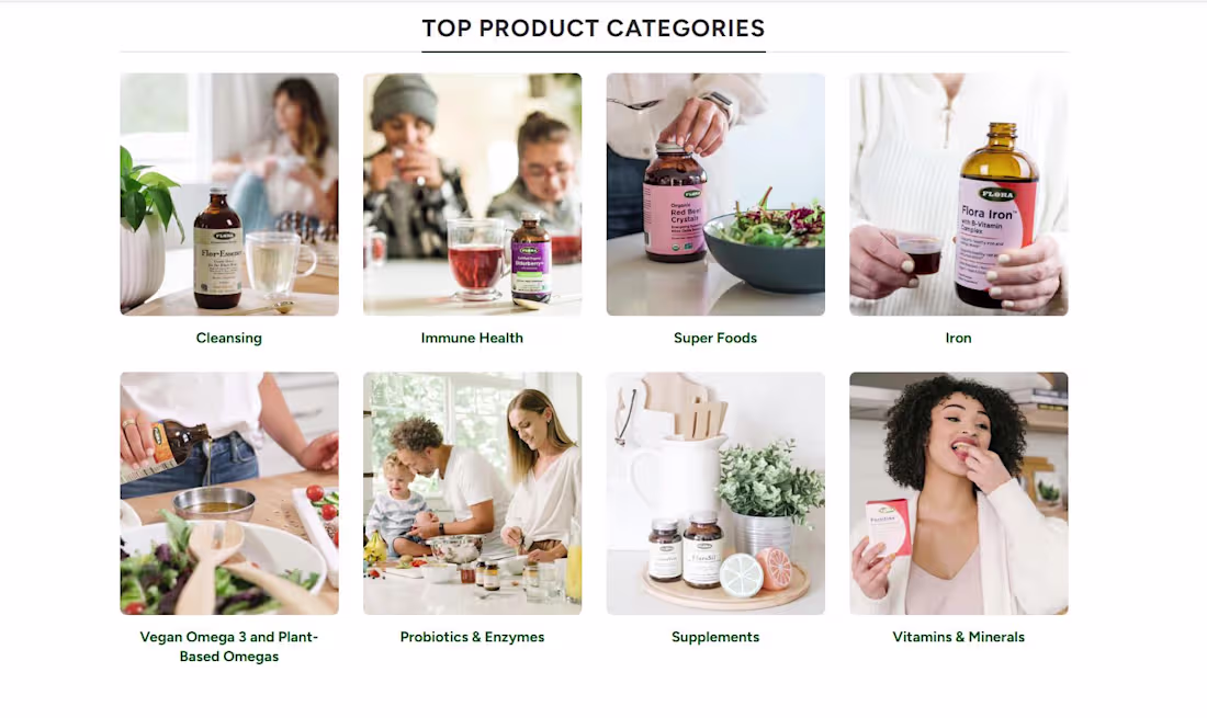 Cover image for Health Technology Shopify Website Design & Development