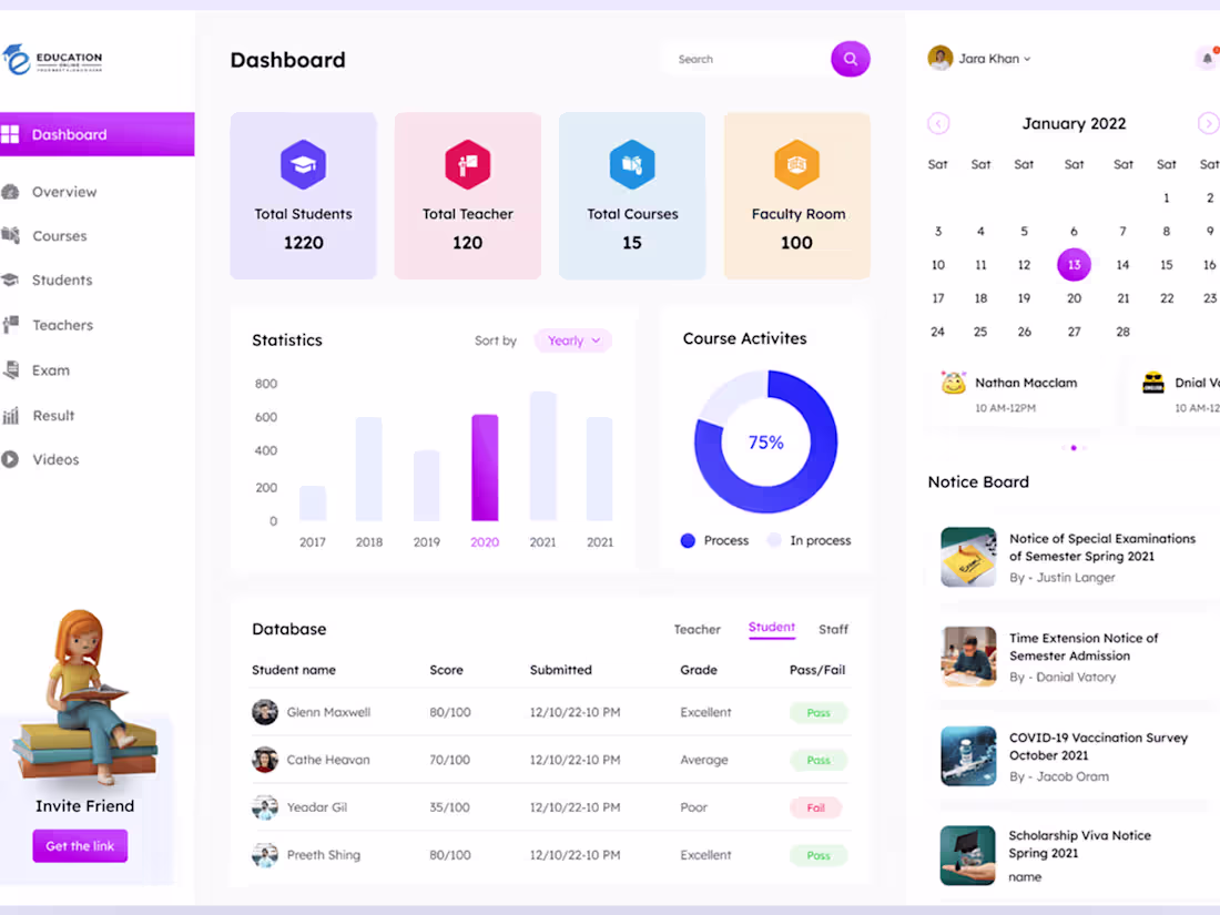 Cover image for Custom Web Application Development