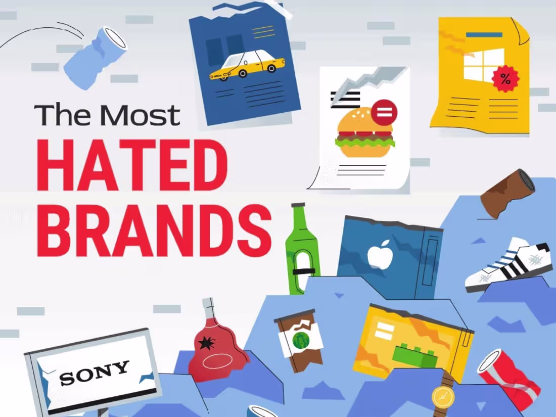 Cover image for The Most Hated Brands in Every Country-Marketing Newsweek
