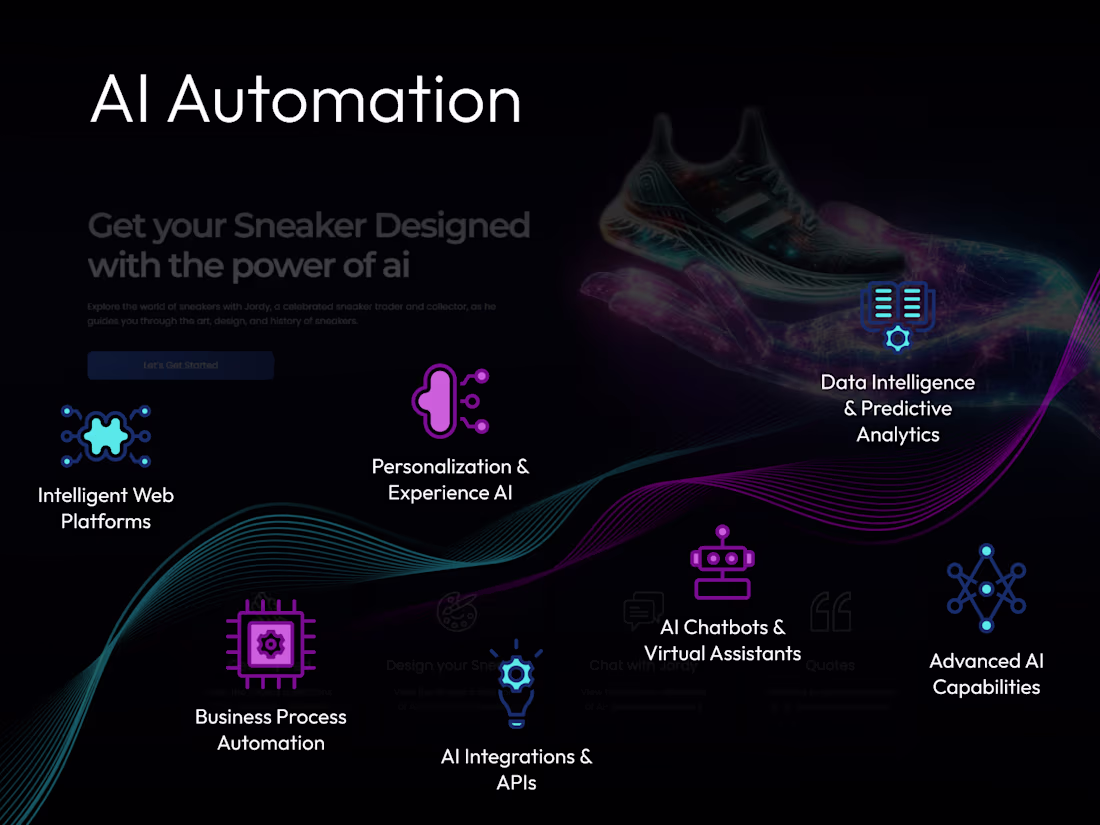 Cover image for Innovative AI-Powered Website Solutions
