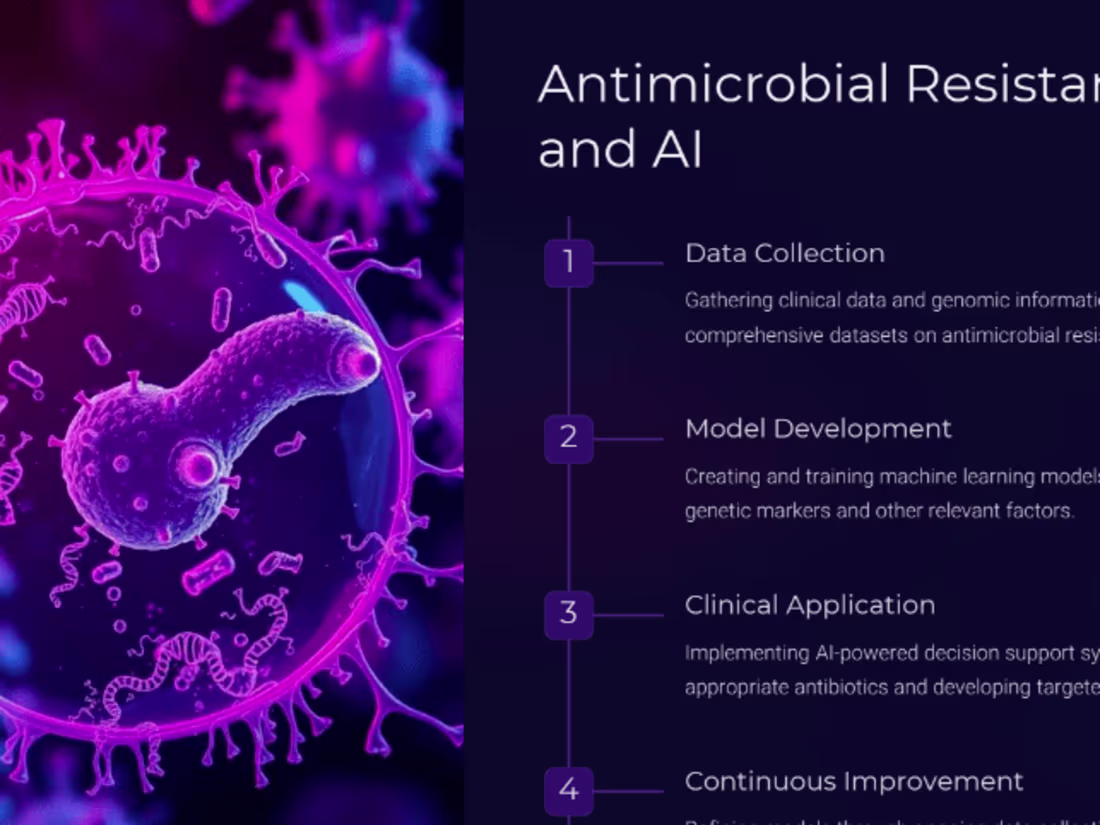Cover image for Advanced AI Research for Microbial Sciences