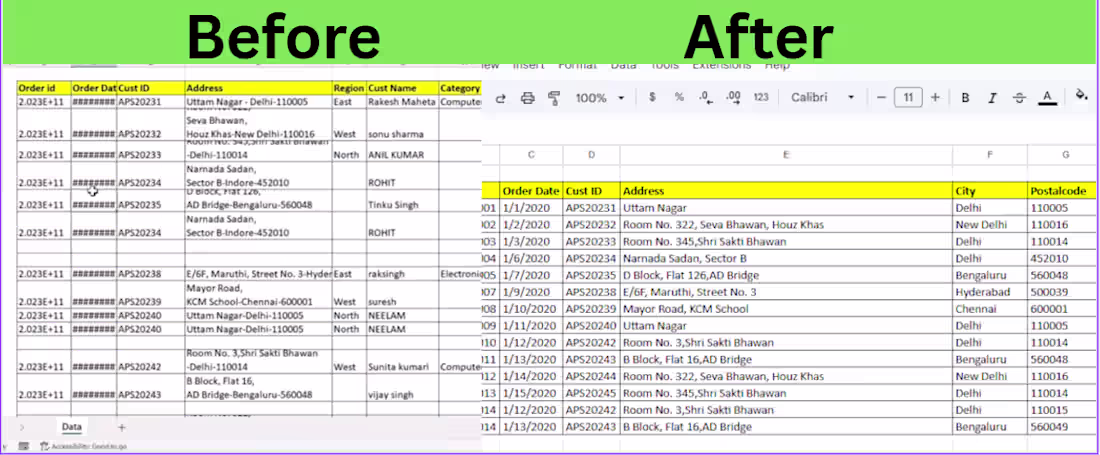 Cover image for Data Cleaning & Formatting 