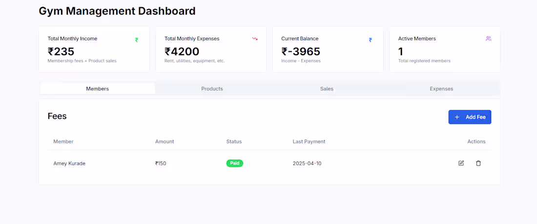 Cover image for GYM Dashboard