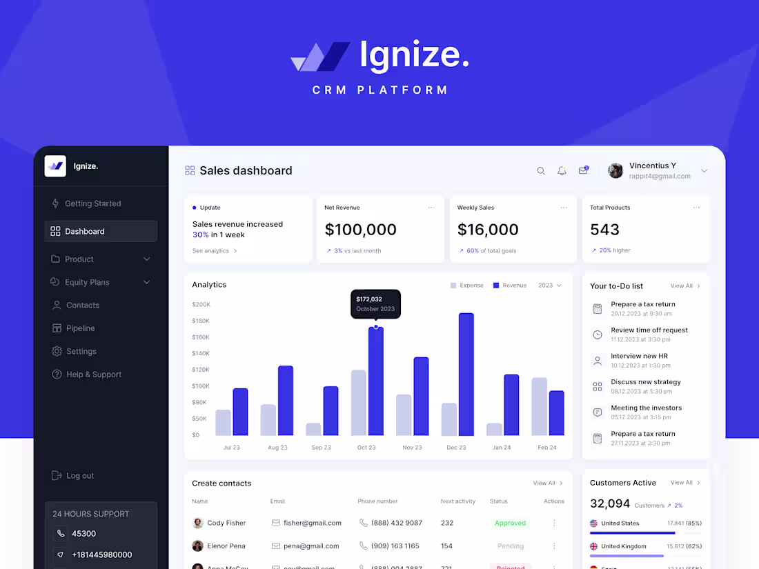 Cover image for Sales Relationship Management system - CRM platform