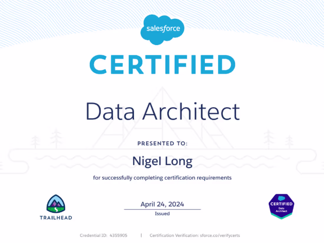 Cover image for Salesforce Org Assessment