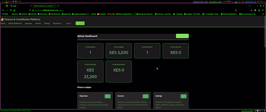 Cover image for Support community needs and manage