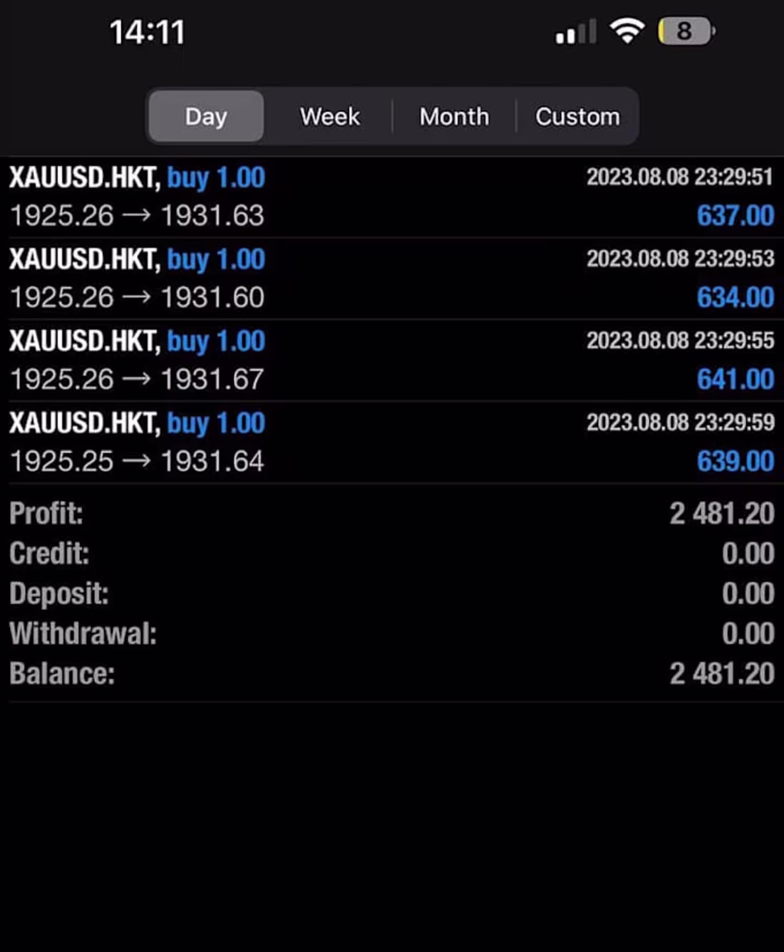 Cover image for I will setup profitable forex trading bot, forex bot, forex ea