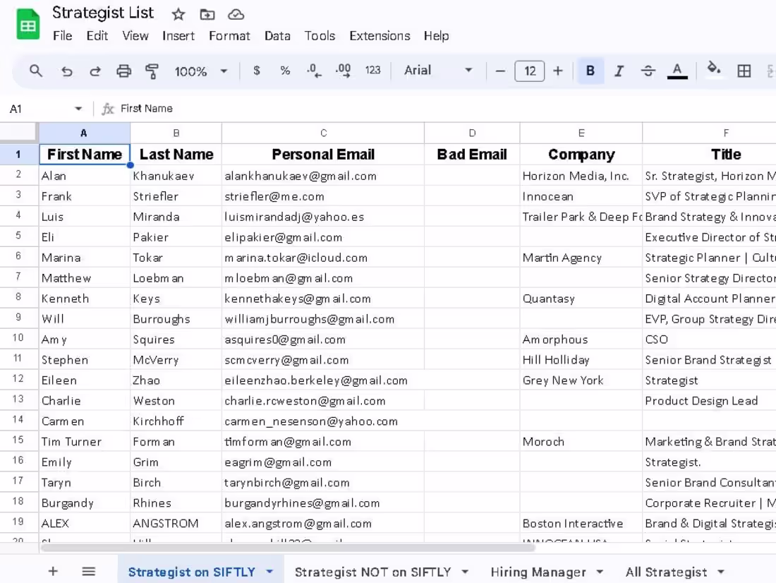 Cover image for Siftly Recruitment Strategy Department