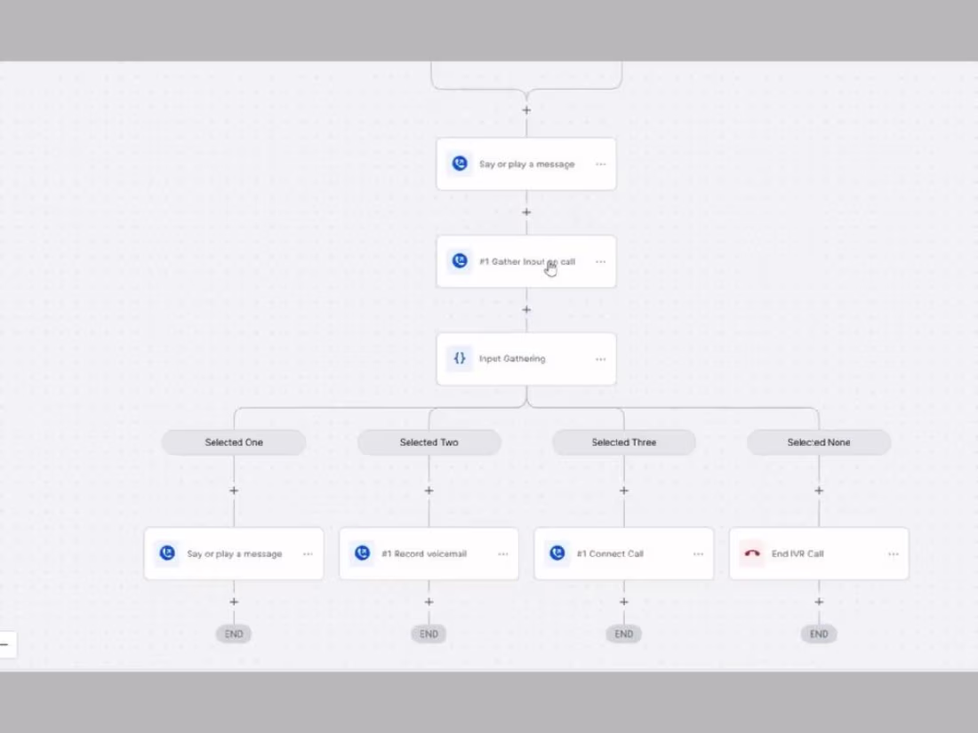 Cover image for Designed and configured a complete