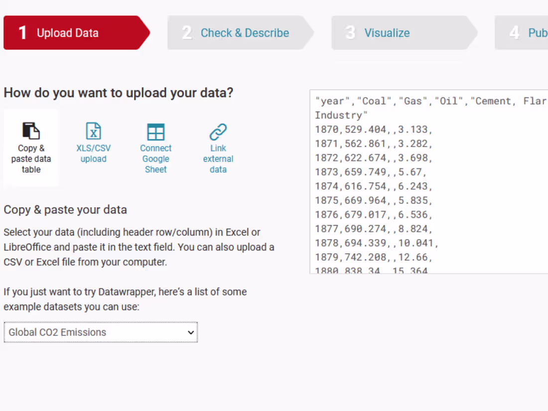 Cover image for Data Conversion into Mysql & Visualization in Google Sheet