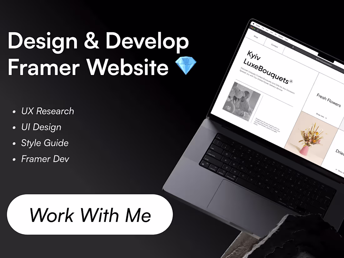 Cover image for Websites Built for You: Grow Your Business Online