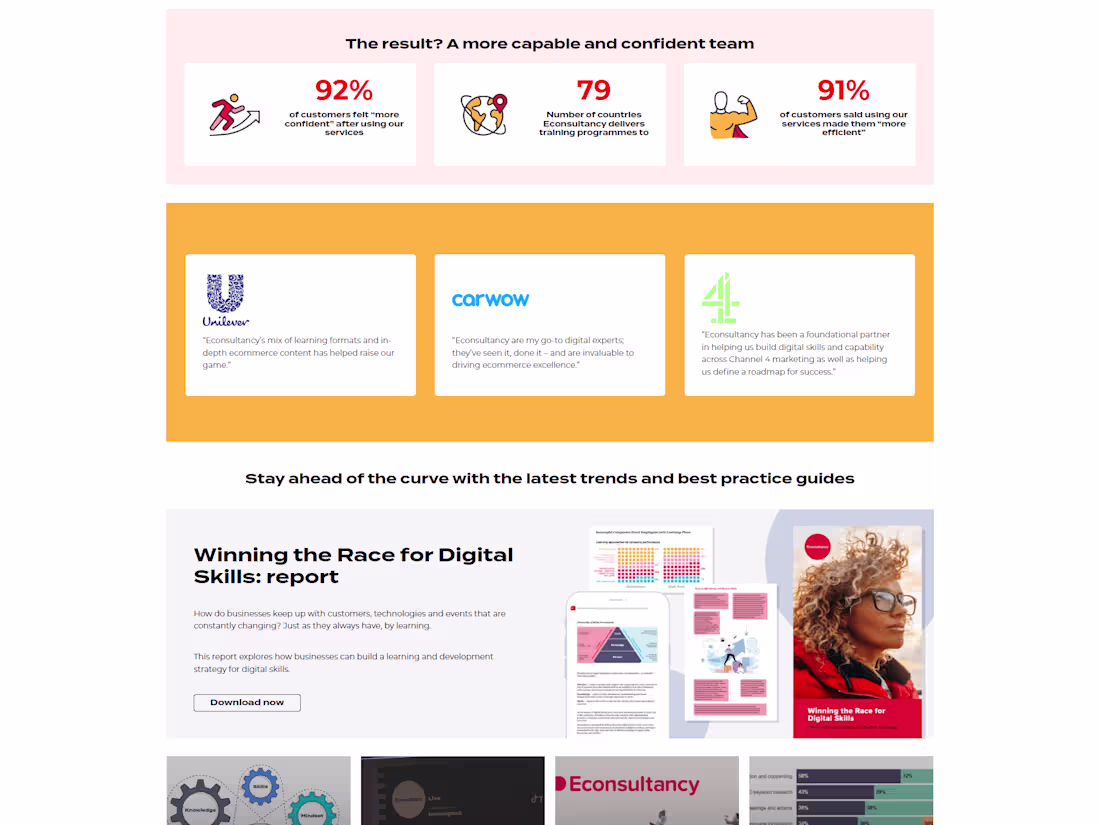 Cover image for Woo Commerce Website