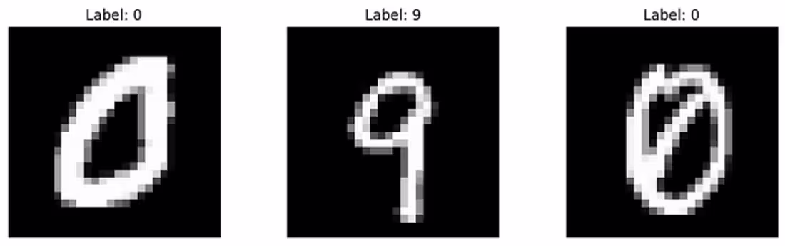 Cover image for Achieving 99.26% Accuracy on MNIST with CNN in PyTorch