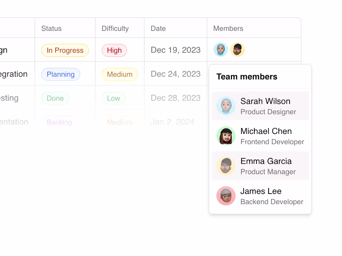 Cover image for React Component development/design
