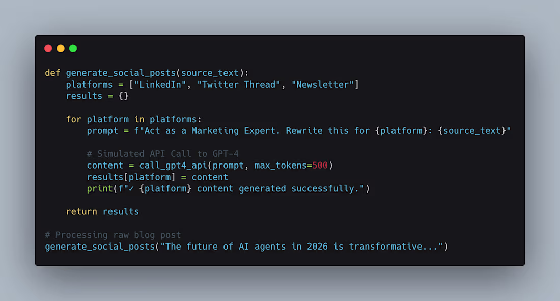 Cover image for AI Multichannel Content Engine