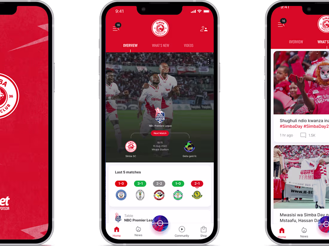 Cover image for UX/UI Design and Front-End Development