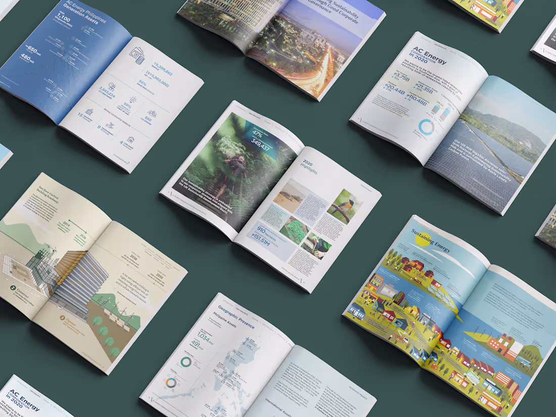 Cover image for Sustainability Report (Editorial Design)