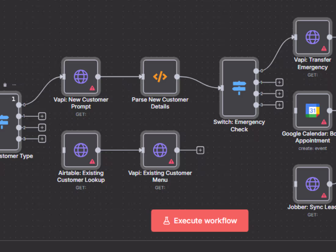 Cover image for Hi everyone, I am new to this platform How does it work I am...