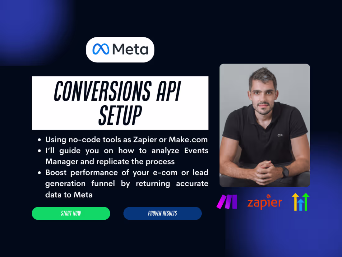 Cover image for Meta Conversions API set up for Accurate Ad Tracking