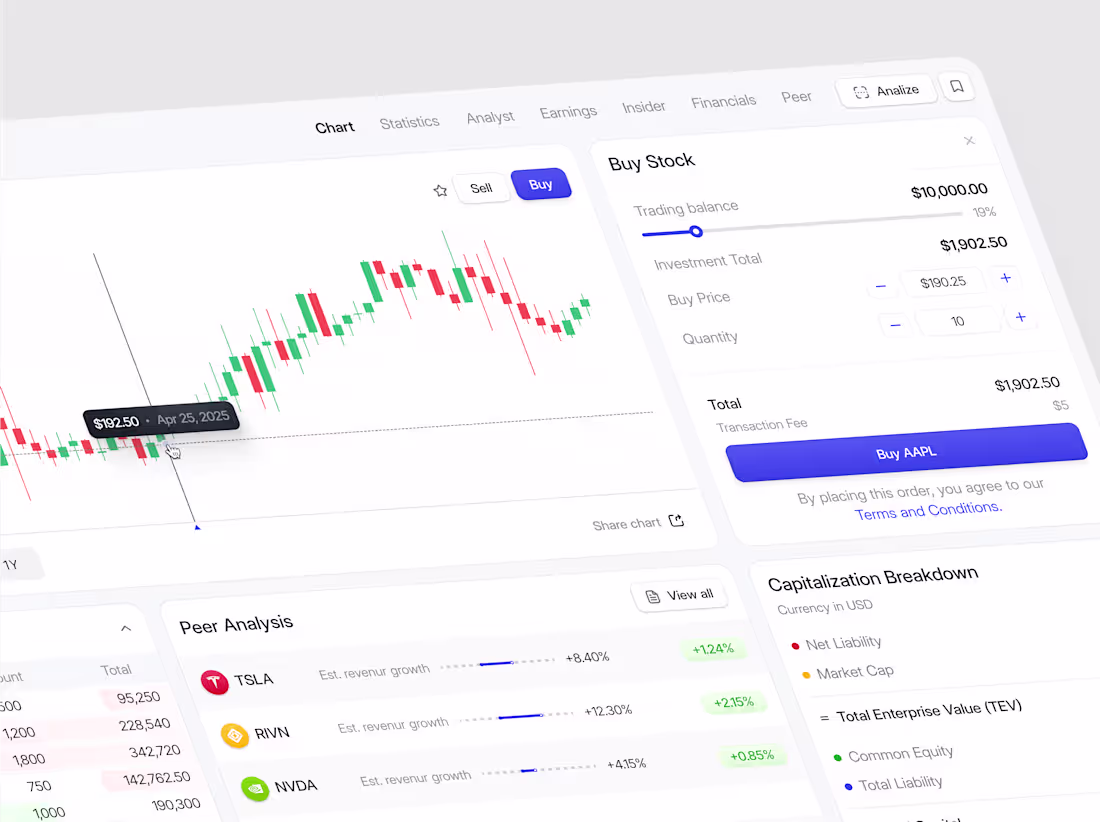 Cover image for Stock Market Dashboard