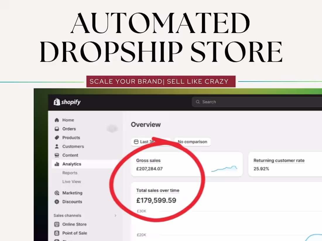 Cover image for Shopify Store Automation – Workflow & Process Optimization