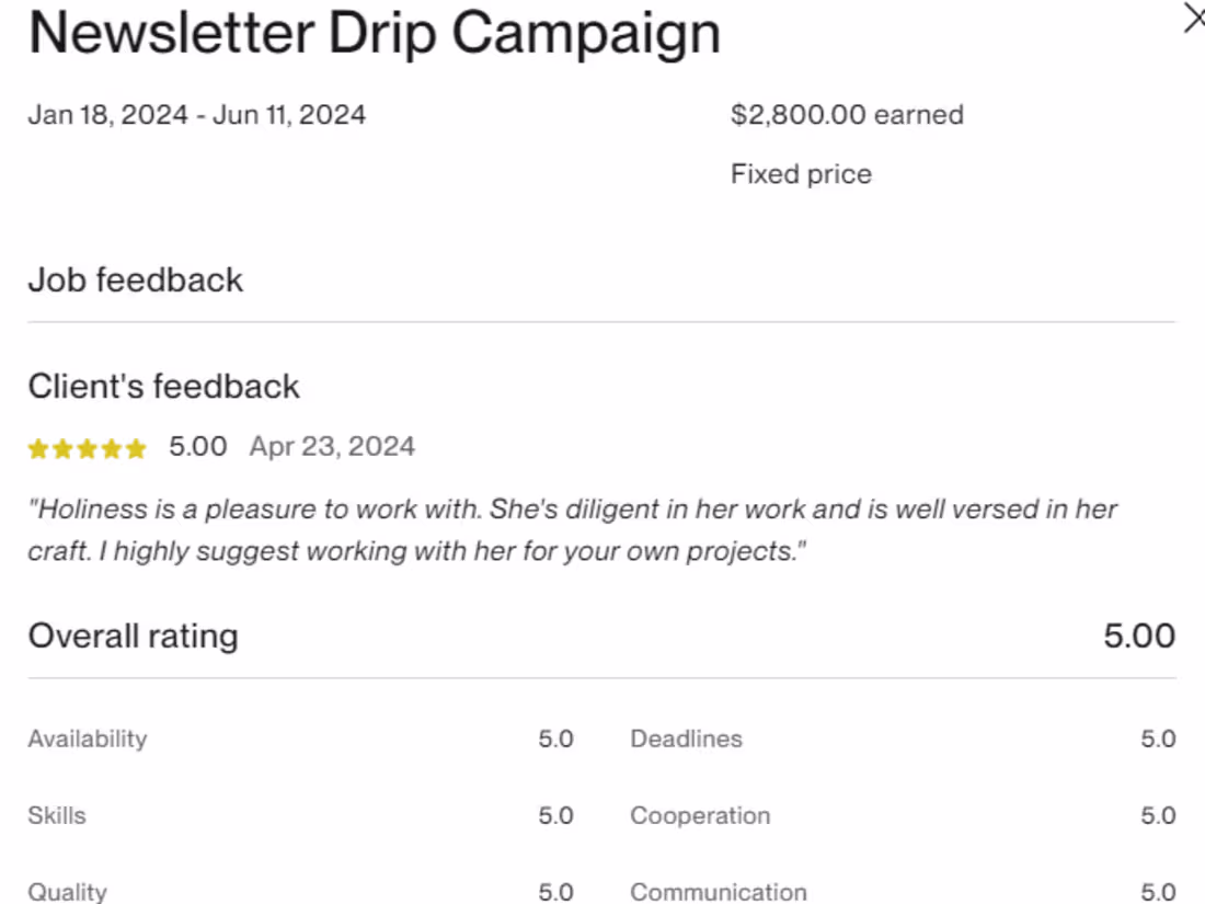 Cover image for Newsletter Drip Campaign