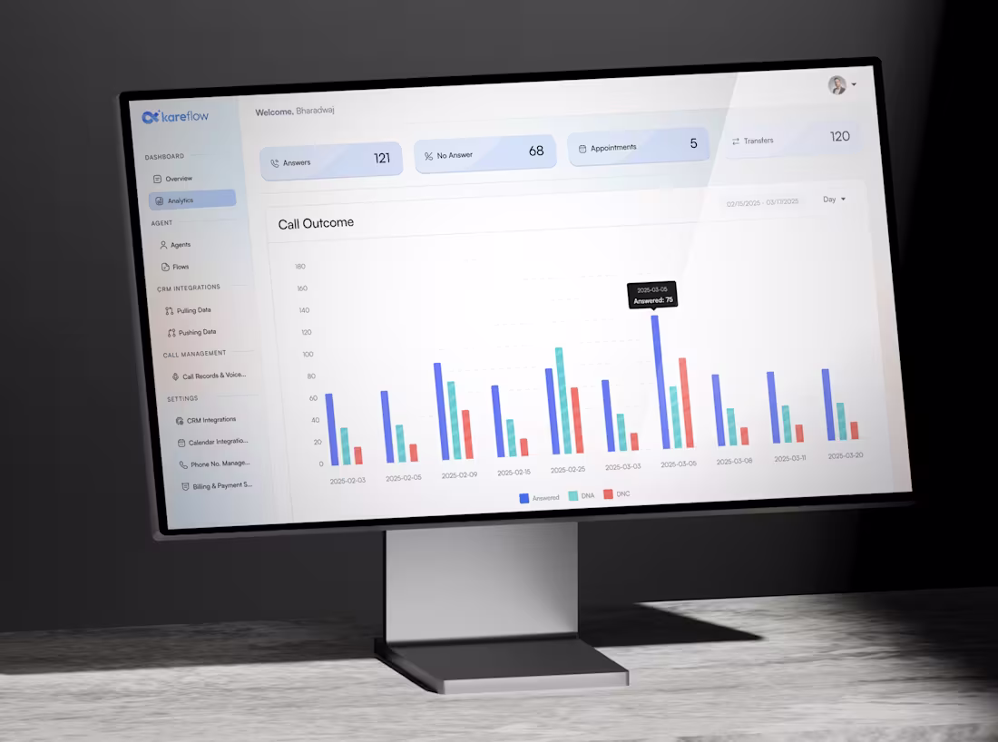 Cover image for UX/UI for AI-Powered Inbound & Outbound Calling Platform